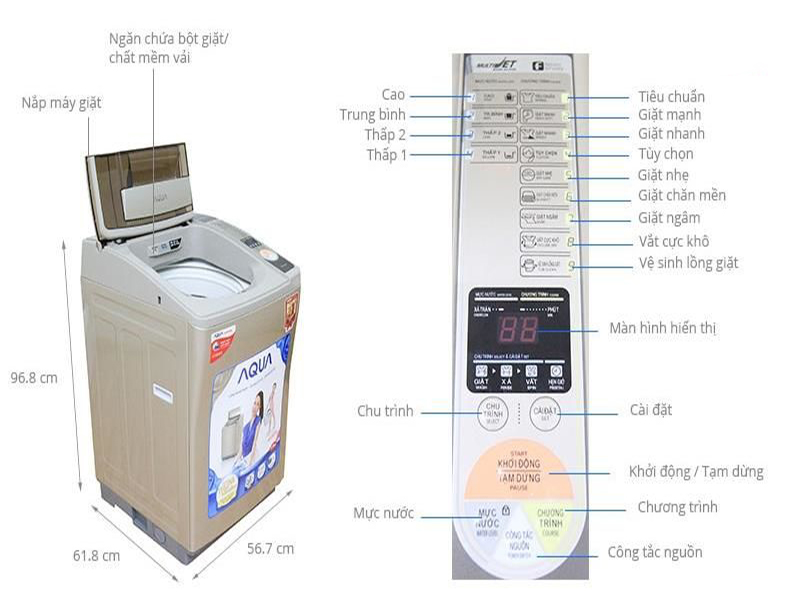 Cách sử dụng máy giặt Aqua 7kg cho người mới bắt đầu sử dụng - Điện lạnh  Hùng Cường