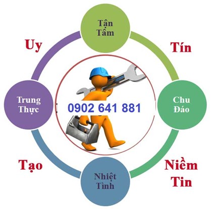 Lắp Máy Lạnh Quận 8