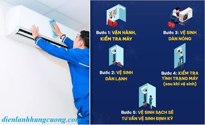 Dịch Vụ Vệ Sinh Máy Lạnh Phường Bến Thành 
