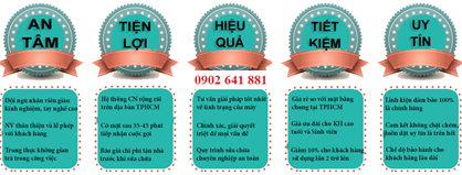 Dịch vụ sửa máy lạnh phường Tây Nam