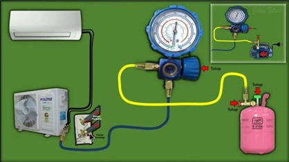 Bơm gas máy lạnh phường Nhiêu Lộc