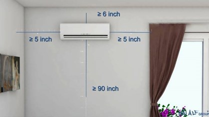 Lắp máy lạnh 1HP – 1.5HP – 2HP chọn sao cho đúng phòng?