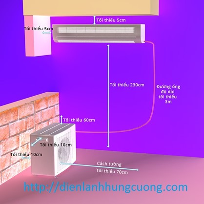 Cách Lắp Máy Lạnh Hợp Phong Thủy 