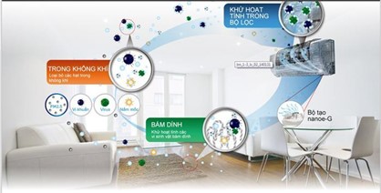Rửa Máy Lạnh Quận Gò Vấp