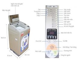 Cách sử dụng máy giặt Aqua 7kg cho người mới bắt đầu sử dụng