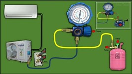 Bơm Gas Máy Lạnh Phường Chợ Lớn