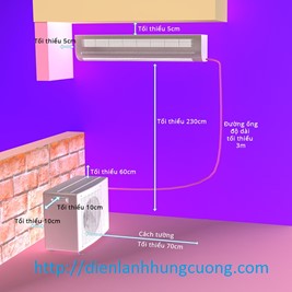 Cách Lắp Máy Lạnh Hợp Phong Thủy 