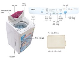 Sửa Máy Giặt Toshiba