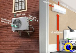 Lắp Máy Lạnh Tại Quảng Ngãi