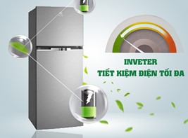 Có Nên Mua Tủ Lạnh Inverter Tiết Kiệm Điện