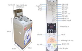 Hướng dẫn sử dụng máy giặt Aqua | Cách sử dụng máy giặt Aqua hiệu quả 