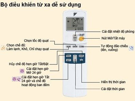 suamaylanhquantanbinh---(3).jpg