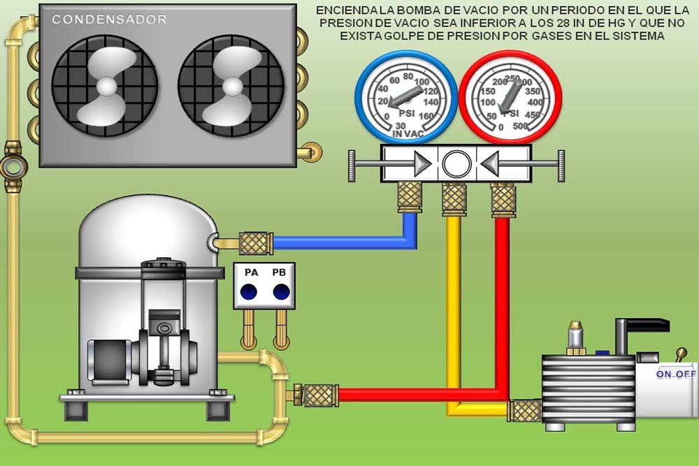 Cach-bom-gas.jpg