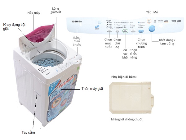Sửa Máy Giặt Toshiba