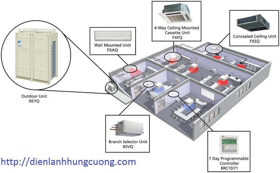 lap-may-lanh-quan-5.jpg