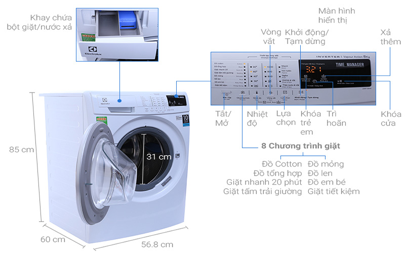 May-giat-Electrolux-EWF10844.jpg